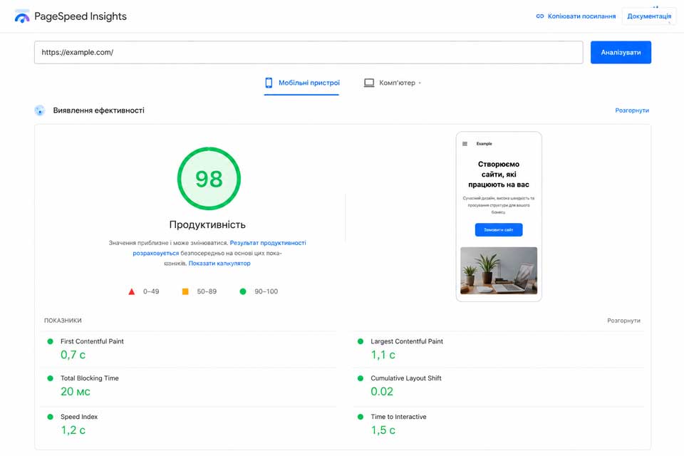 Google PageSpeed Insights